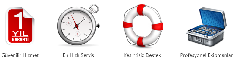 Malatya Klima Servisi